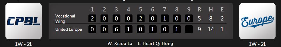 awbl-cpbl-europe-5-9