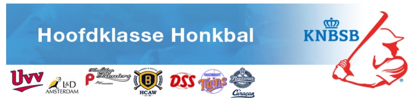 Afbeeldingsresultaat voor Hoofdklasse honkbal