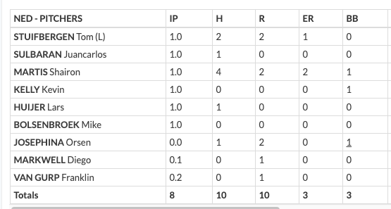 Schermafbeelding 2019-11-06 om 07.00.51