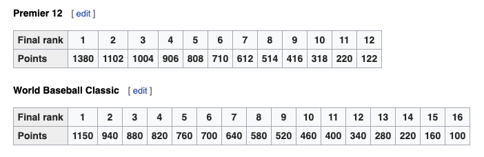 Schermafbeelding 2019-11-06 om 20.10.45