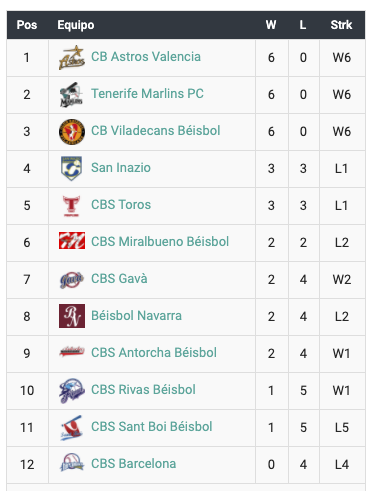 Schermafbeelding 2021-04-25 om 21.48.42